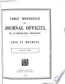 Journal officiel de la République française