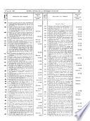 Journal officiel de la République française