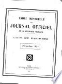 Journal officiel de la République française