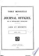 Journal officiel de la République française