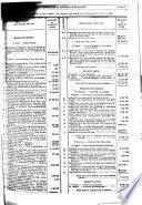 Journal officiel de la République française