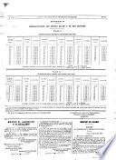Journal officiel de la République française