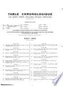 Journal officiel de la République française
