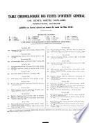 Journal officiel de la République française