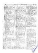Journal officiel de la République française