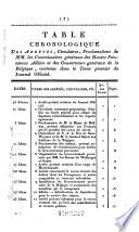 Journal officiel du royaume des Pays-Bas