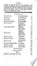 Journal politique ou gazette des gazettes