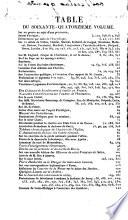 L' ami de la religion