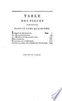 L'amour médecin, comedie-ballet en trois actes. Le Misanthrope. Le Medecin malgre Lui. Melicerte. LE Sicilien (261 p.)
