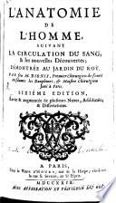 L' Anatomie de l'homme