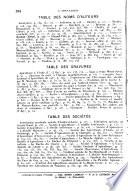 L'Apiculteur