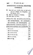 L'esprit des journaux, francais et etrangers
