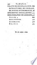 L'Esprit des journaux, françois et étrangers