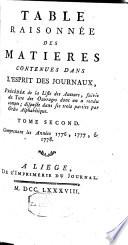 L'esprit des journaux
