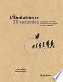 L'évolution en 30 secondes
