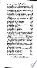 L'histoire des religions de tous les royaumes du monde rev., corr. et augm