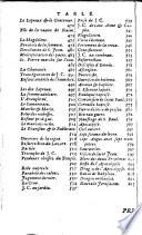 L'histoire du Vieux et du Nouveau Testament