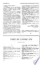 L'Intermédiaire des chercheurs et curieux