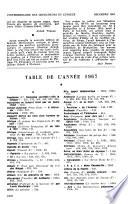 L'Intermédiaire des chercheurs et curieux