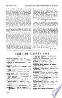 L'Intermediaire des Chercheurs et Curieux