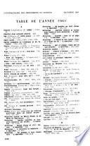 L'Intermediaire des Chercheurs et Curieux