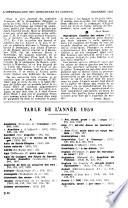 L'Intermédiaire des chercheurs et curieux