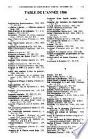 L'Intermédiaire des chercheurs et curieux