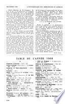 L'Intermédiaire des chercheurs et curieux