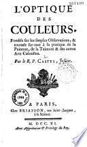 L'Optique Des Couleurs