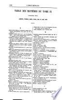 L'union médicale