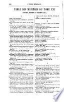 L'Union médicale