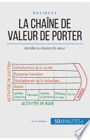 La chaîne de valeur de Porter