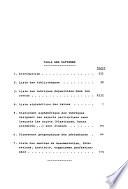 La Commission belge de bibliographie