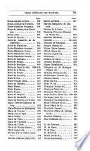 La France pontificale ... histoire chronologique et biographique des archevêques et évêques de tous les diocèses de France. [21 vols. Vol. 1, 2are of the 2nd ed. No more publ.].