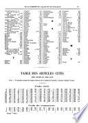 La Gazette du Palais et du notariat