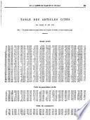 La Gazette du Palais