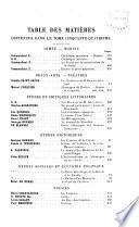 La Nouvelle revue