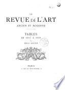 La Revue de l'art ancien et moderne