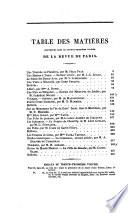 La revue de Paris