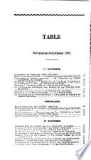 La revue des deux mondes