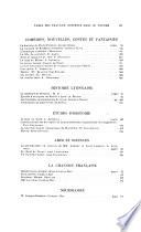 La Revue du siècle