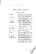 La Revue félibréenne