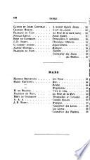 La Revue indépendante
