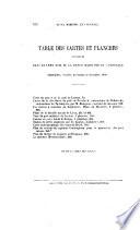 La Revue maritime