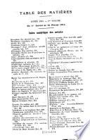 La Revue mondiale