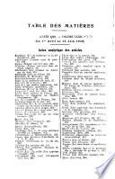 La Revue mondiale