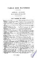 La Revue mondiale