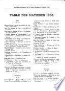 La Revue mondiale