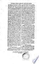 La Saincte Bible contenant le Viel et le Nouueau Testament. [Préf. de Jacques de Bay]