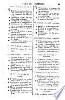 La Sainte Bible, ou L'Ancien et le Nouveau Testament